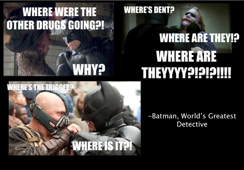 Batman The World's Greatest Detective
